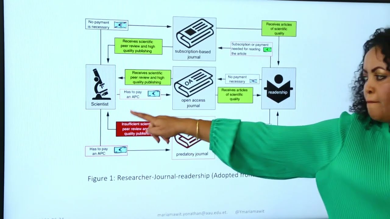 The risks of predatory journals and predatory practices