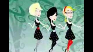 The Pipettes - ABC chords
