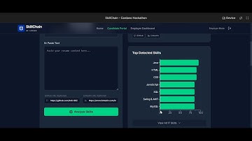 Cardano Hackthon Asia IBW Edition 2025