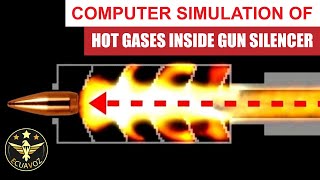 Watch how hot gases expand inside a gun silencer