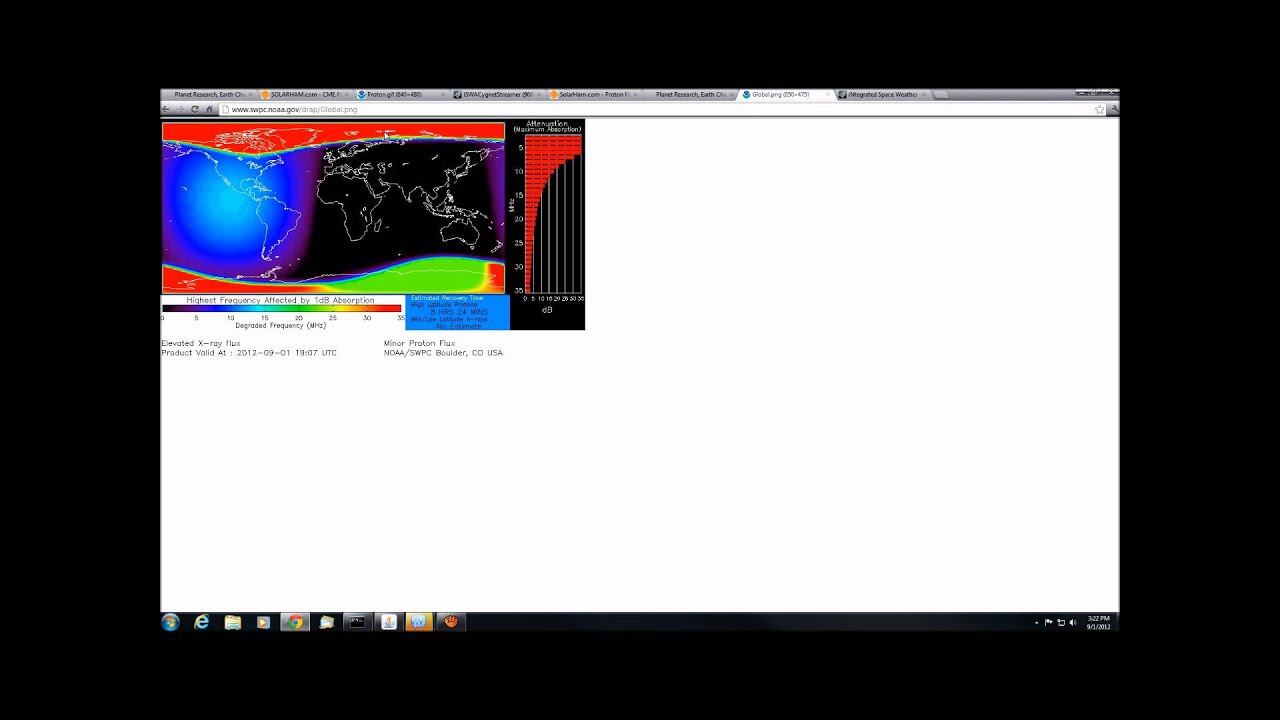TSN Solar Update September 1, 2012 - Huge Solar Filament & Proton Event