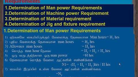 Process Planning and Cost Estimation 2.5