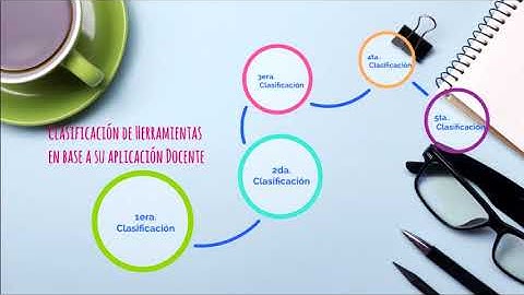 Informática Aplicada a la Educación