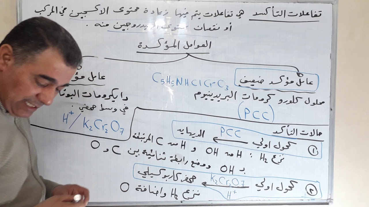 تفاعلات التأكسد والاختزال - الاستاذ محمد الخضور