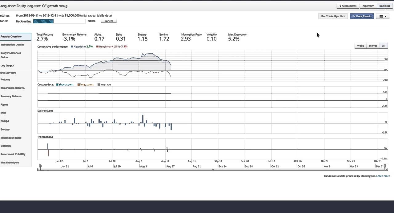 Long-Short Equity Strategy with growth rate