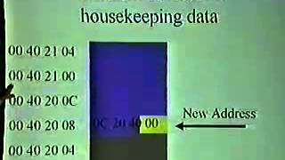 Celebrity DEF CON 8 - Greg Hoglund - Advanced Buffer Overflow Techniques Net Worth