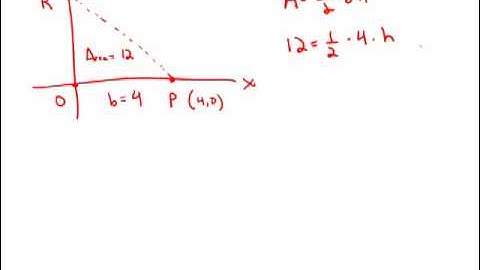 GMAT Official Guide 12: Problem Solving 205