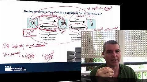 BSB151 Module5 Video 9