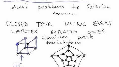 Fun mathematics 1 - Eulerian tours (4/4)