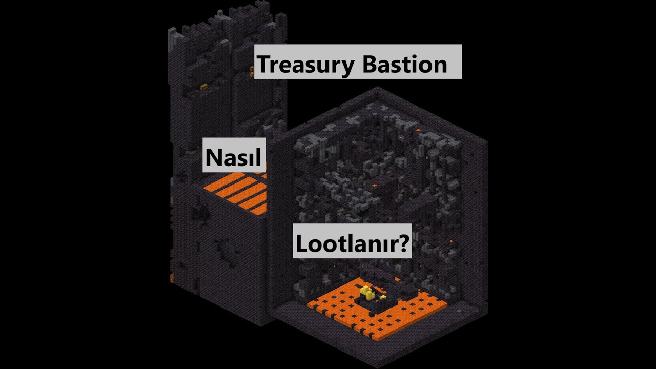 Minecraft Bastion Nasıl Lootlanır/Treasury(27 ENDERPEARL!!).