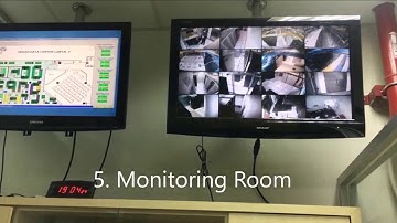 Aspek - Aspek Data Center - Mercu Buana