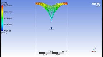 ANSYS Fluent for Beginners: Lesson 1(Basic Flow Simulation)