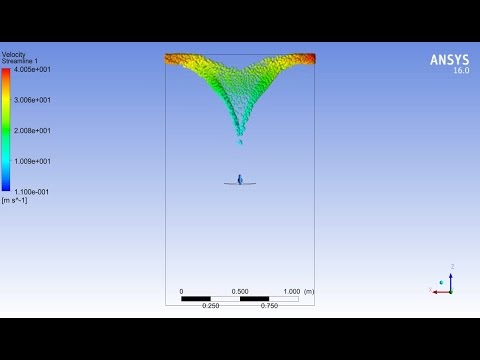ANSYS Fluent for Beginners: Lesson 1(Basic Flow Simulation)