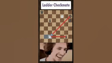 Sacrificing Rook for Staircase Checkmate | #chess #new #viral #shorts