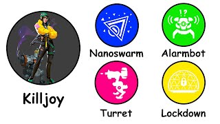 Every Killjoy Ability Explained in 7 Minutes!