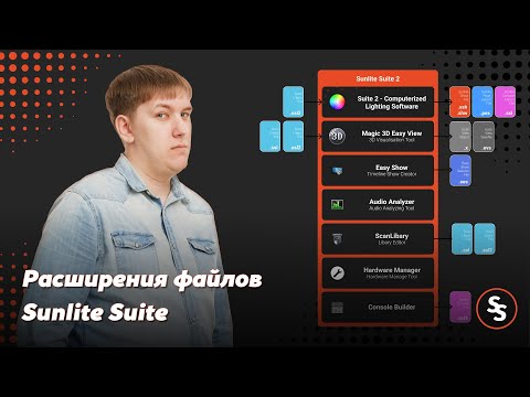 Расширения файлов Sunlite Suite | .ssl .ssl2 .shw .ses .pex и пр. | SunliteTuts