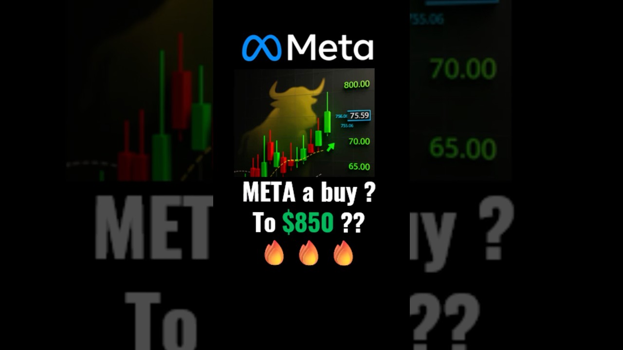 META - Best stock on surge !!! Buy zone! 