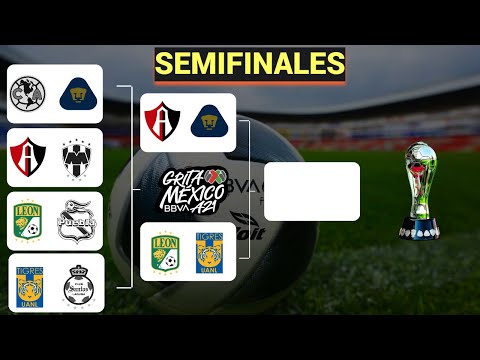 Video: Qué Equipos De Fútbol Jugarán En Las Semifinales Del Mundial De Brasil