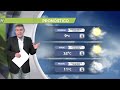 CHACRA TV NOTICIAS POR LA MAÑANA 19-06-26