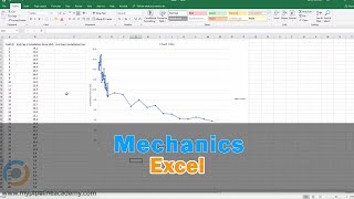 Mechanical Design: Excel