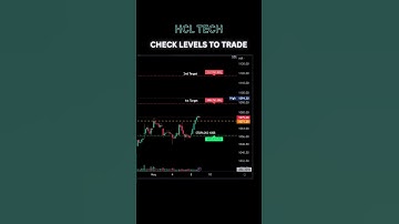 HCL TECH- LEVEL TO TRADE AND SWING TRADING