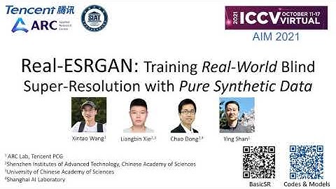 A brief introduction to Real-ESRGAN