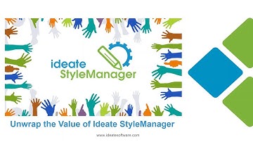 Unwrap the Value of Ideate StyleManager