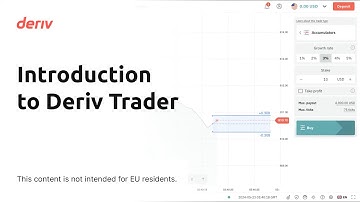 Introduction to Deriv Trader (non-EU clients)