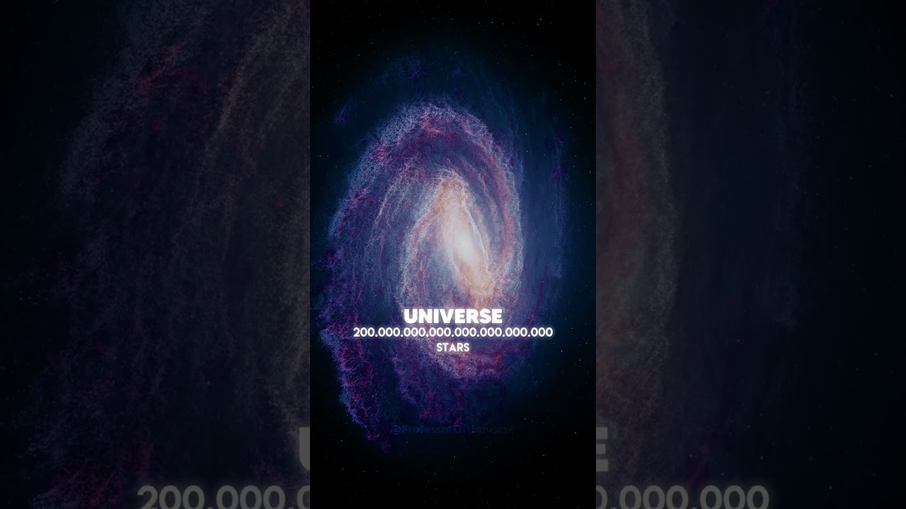 Earth's sand vs Universe stars ✨🌌 