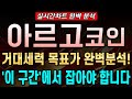 [아르고코인] 아르고 실시간 차트 분석내용 공유, 하락장 속 거대세력 목표가 반드시 확인하세요! &#39;이 구간&#39; 잡아야 크게 먹습니다!