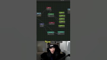 Switch node explained - making a game mechanic in Buildbox - Character 2.1: Nosy Tails