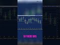 Market Analysis: No Supply, Green COT - Bullish Signals! #shorts