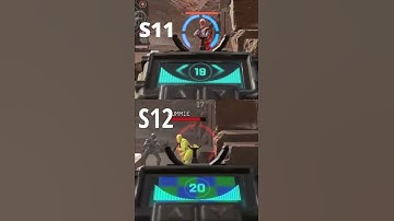 ✨ Volt SMG in Season 12 ✨ ( Apex Legends)  #Shorts    #viral