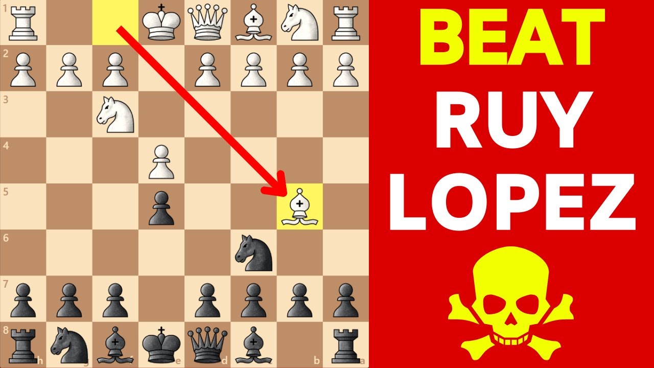 Aggressive Variation Against the Ruy Lopez for Black [TRAPS Included] -  Remote Chess Academy