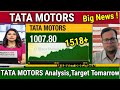 TATA MOTORS share news today buy or not  analysistarget for tomorrowtata motors  latest news