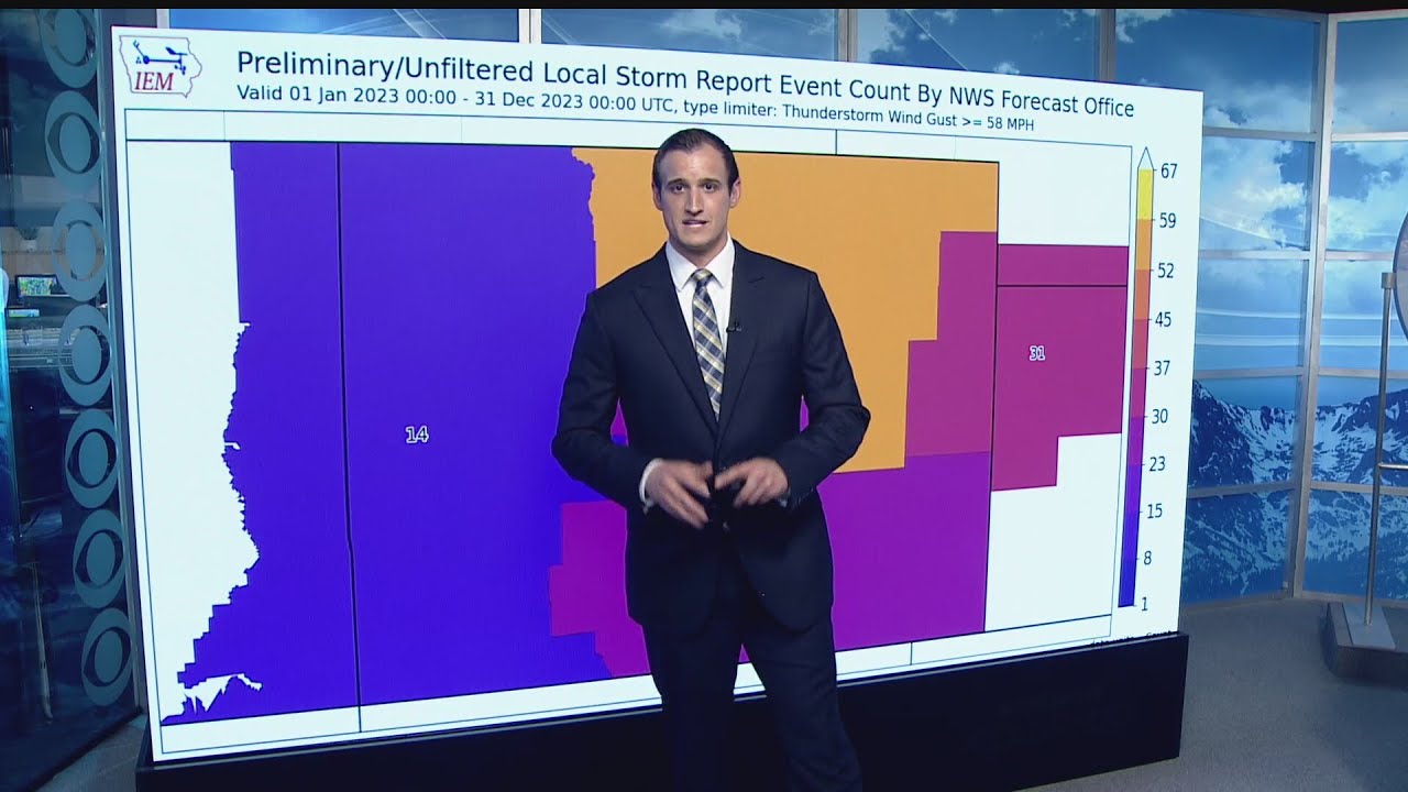 Severe weather season starting in Colorado, do you know the difference ...