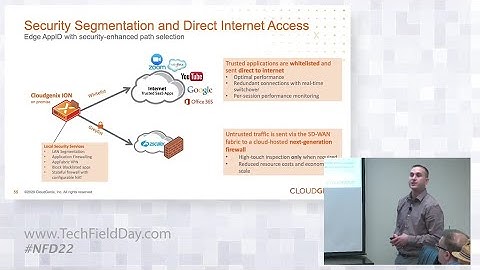 CloudGenix Secure SD-WAN: CloudGenix and Zscaler