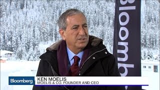 What Is Market Volatility Doing to Client Confidence? What Is Market Volatility Doing to Client Confidence?