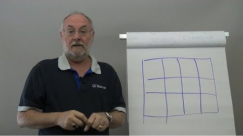 Matrix Diagram Magic