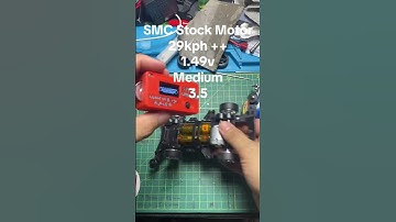Tamiya SMC Stock Motor Break-in - Tamiya Mini 4WD ミニ四駆