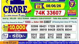 Information NAGALAND STATE DEAR LOTTERY SAMBAD RESULT TODAY Live 1 PM 08/06/2026 News