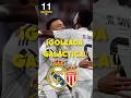 GOLEADA GALÁCTICA Masterclass de futbol total del Real Madrid en UEFA Champions League #Realmadrid