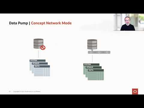Migration to Multitenant using Data Pump