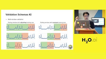 Meetup: Time Series in Driverless AI by Marios Michailidis