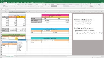 Risk and Return of a two stock Portfolio