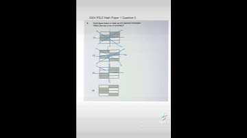 2024 PSLE Math Paper 1 Question 5 Symmetry #educational #newmathmethod #maths WWW.MODELMETHOD.COM