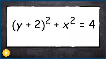 Convert equation of circle in rectangular form to polar form