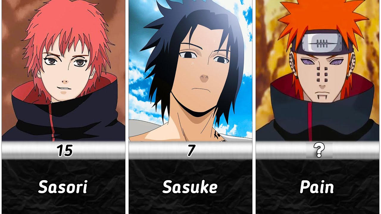 Top 10 Hot Guys From Naruto Characters 