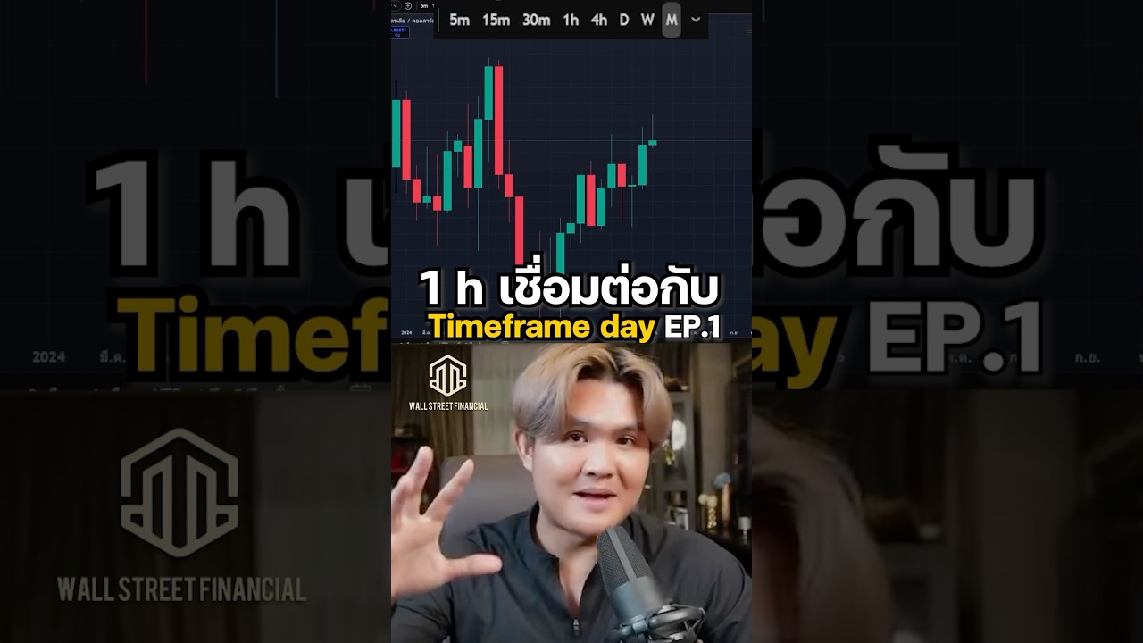 เชื่อมต่อ H1 กับ Day หลักการเข้าที่เฉียบคม#เทรดทอง #trading #forex #เทรดเดอร์THE WALLSTREET FINACIAL
