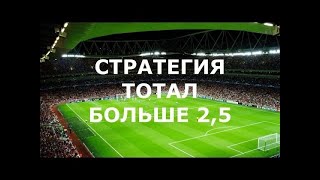 Прогнозы на спорт. Стратегия ТБ2.5 в футболе.